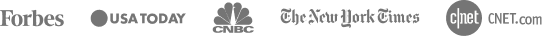 brands image