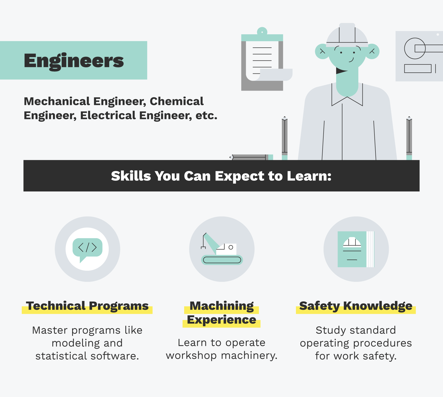  engineers