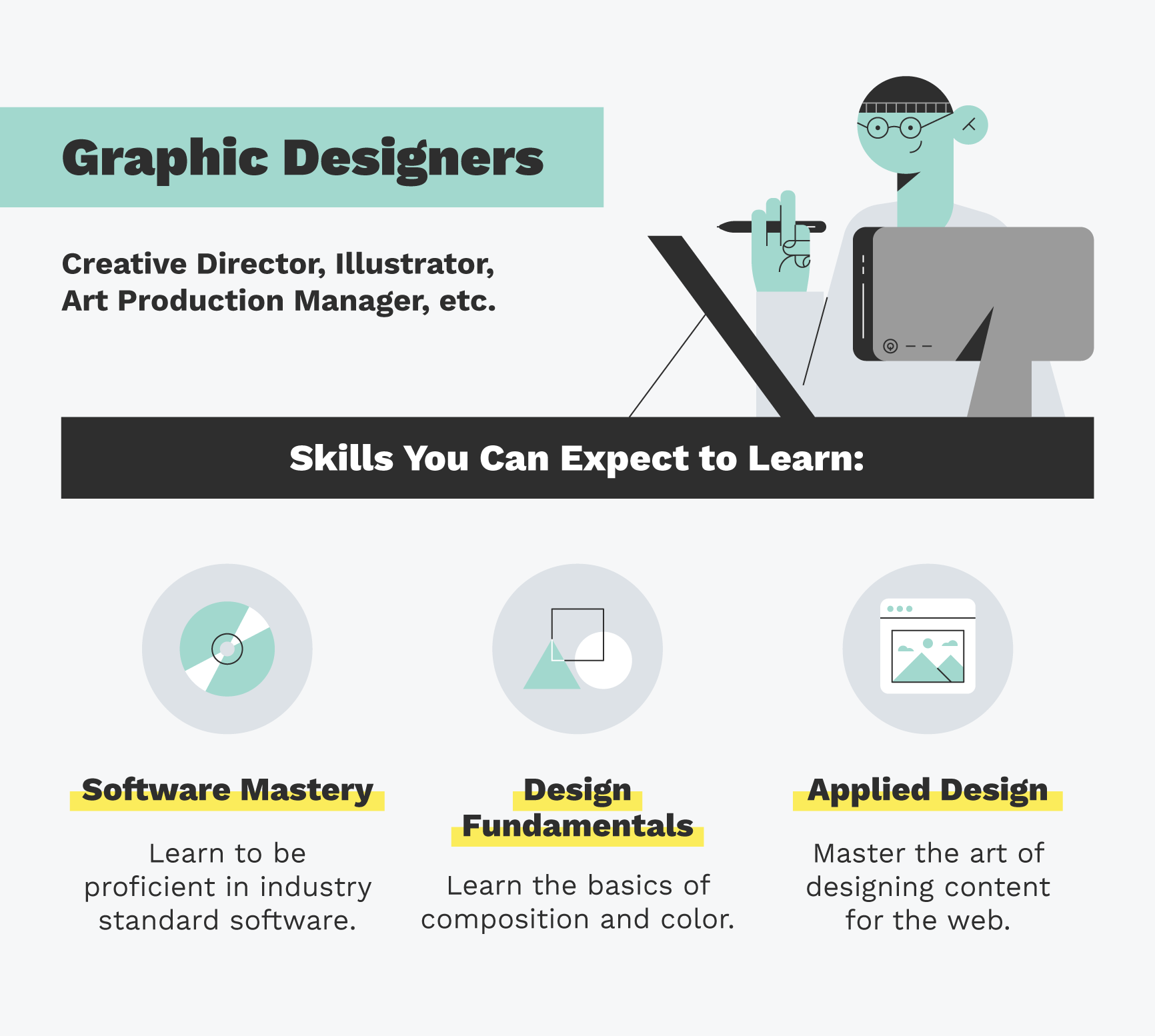  graphic designers