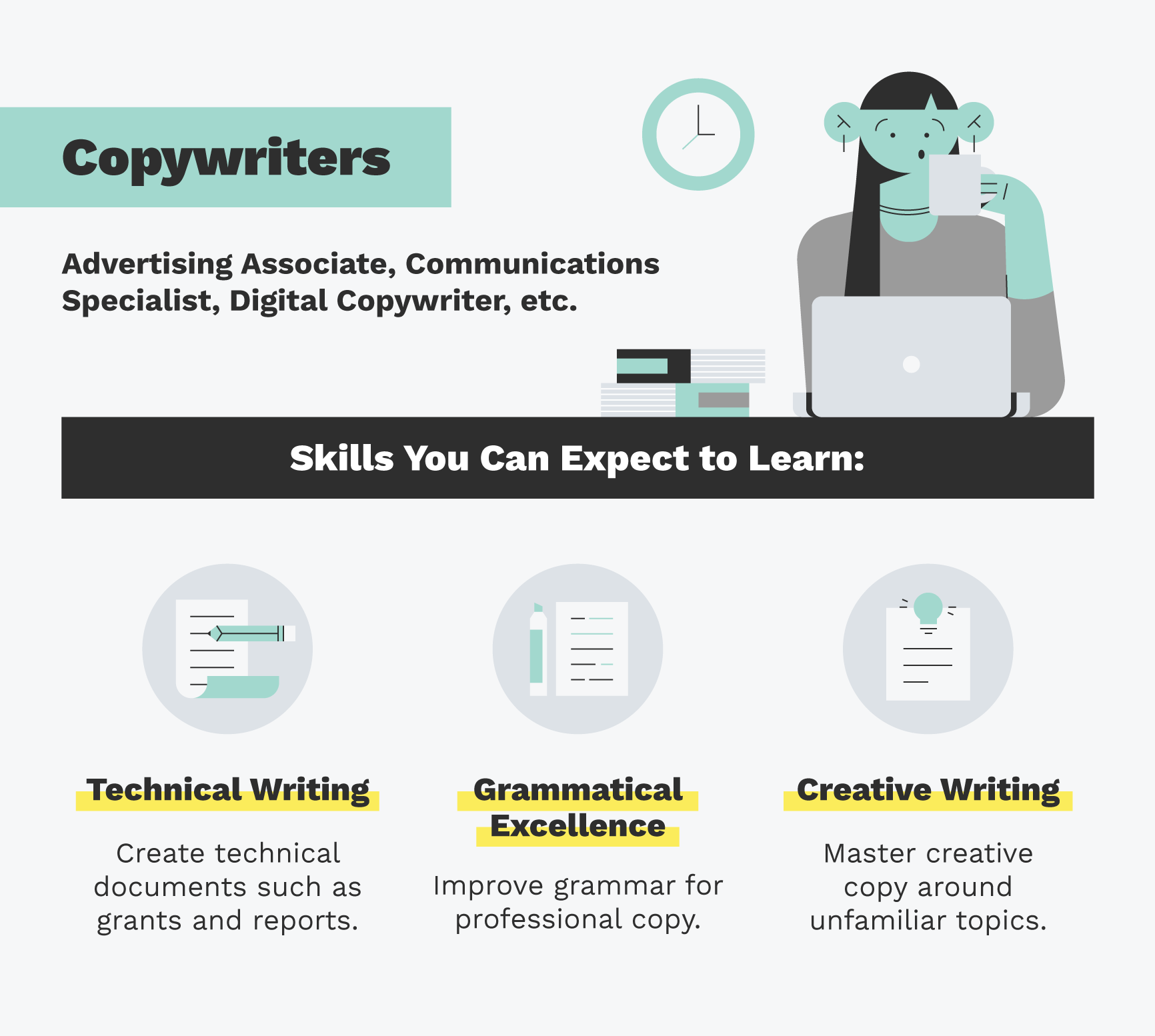  copywriters