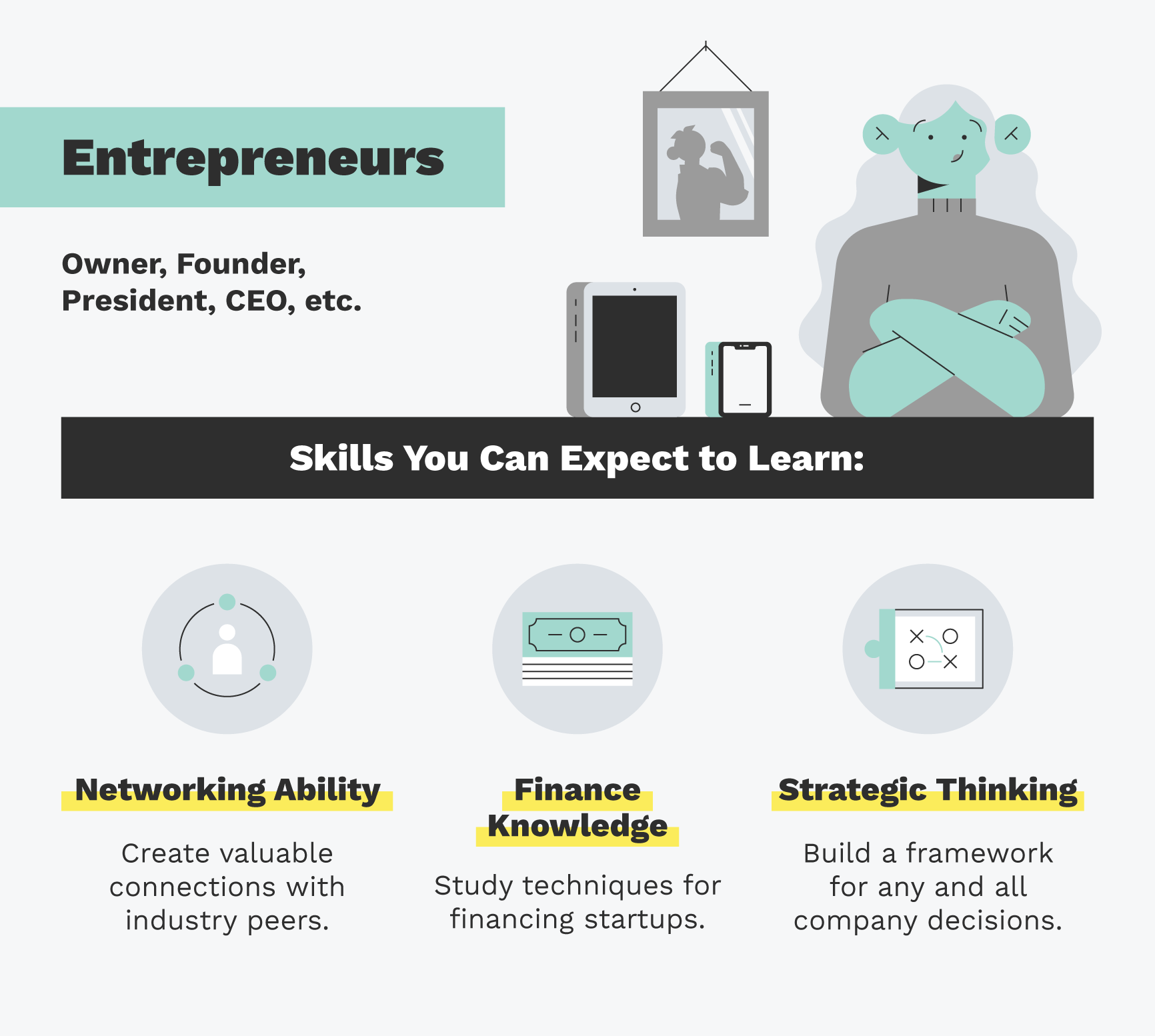  entrepreneurs