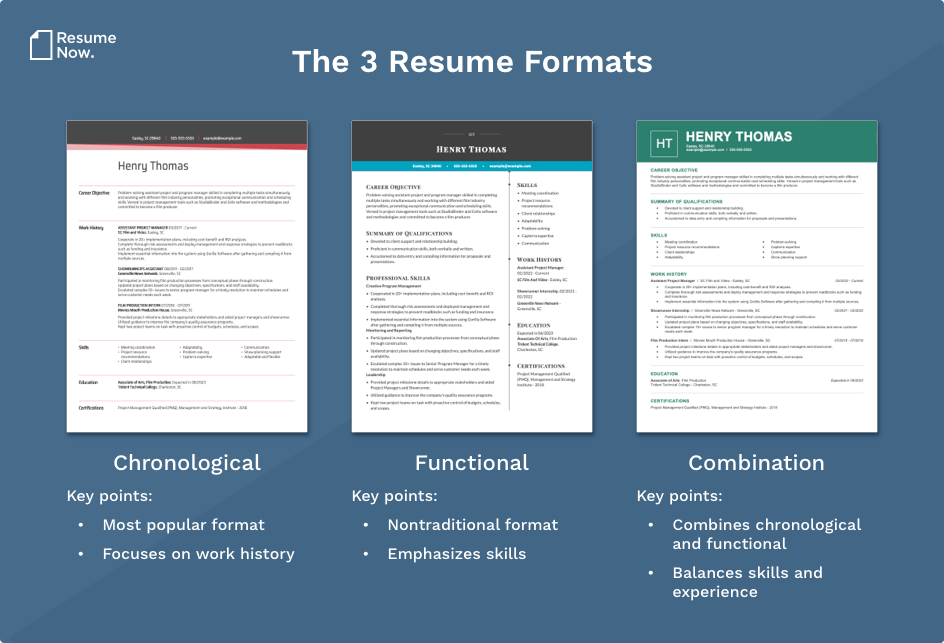 Best Resume Layout Sample