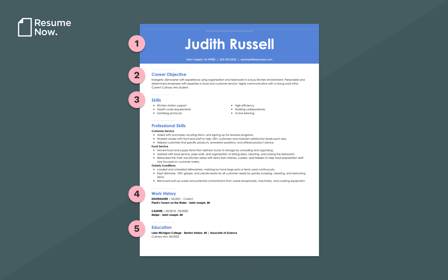 structure-of-a-resume