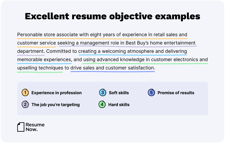 Excellent resume objective examples