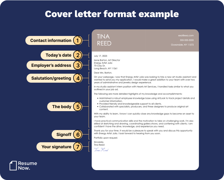 Cover letter formatting example