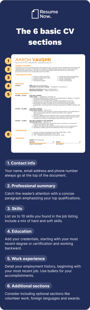 Cv Format Examples Mobile