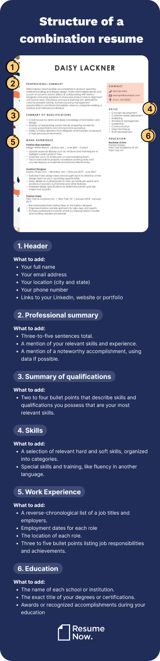 Structure of combination resume example m