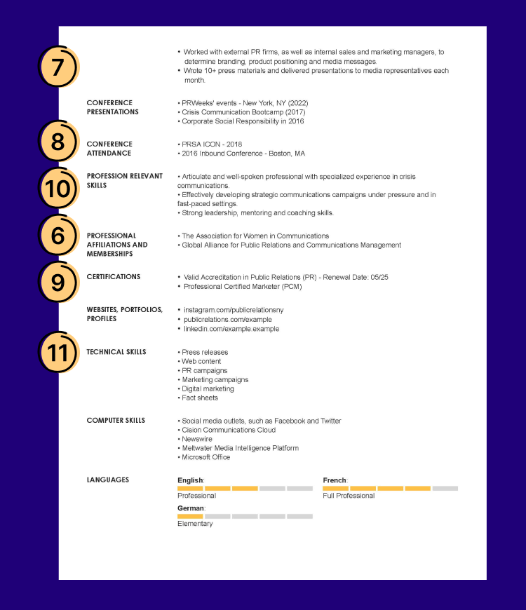 required-cv-section