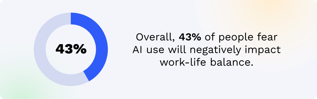 AI negative impact work life balance