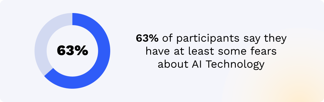 Fears about AI technology