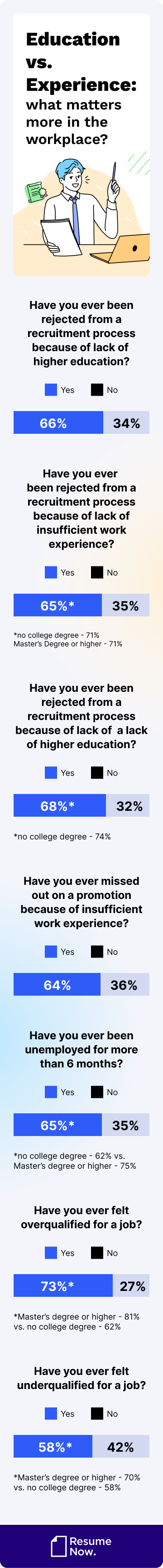 What matters most in the workplace mob