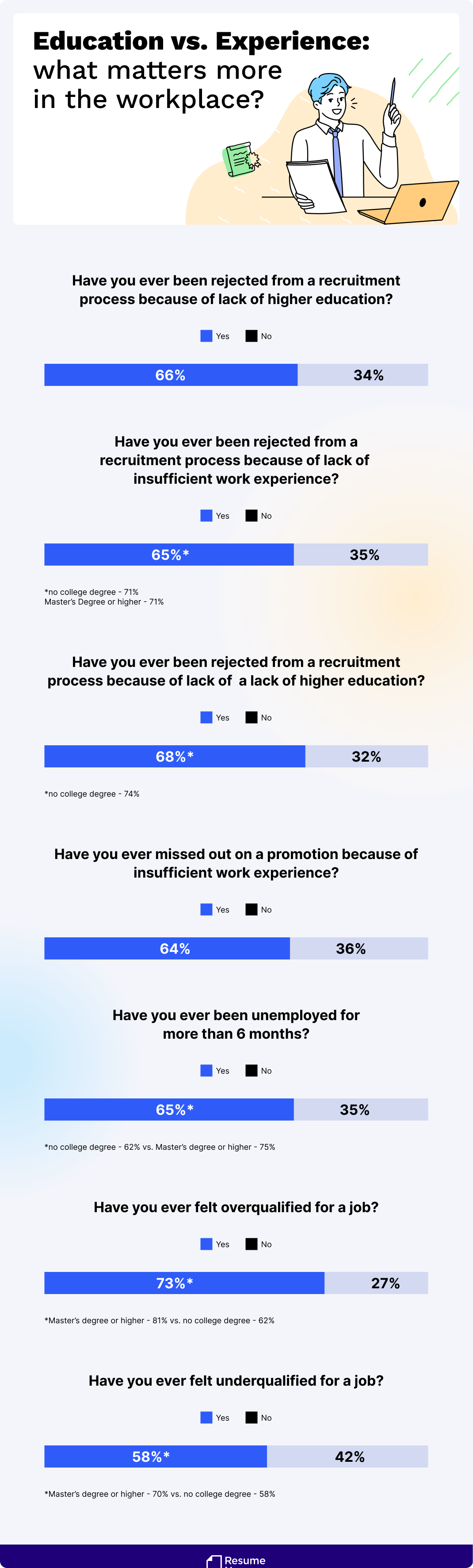 What matters most in the workplace