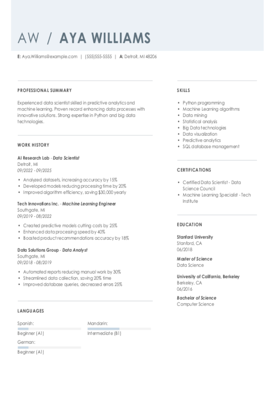 Data Scientist Resume: Examples & Templates Data Scientist Resume: Examples & Templates