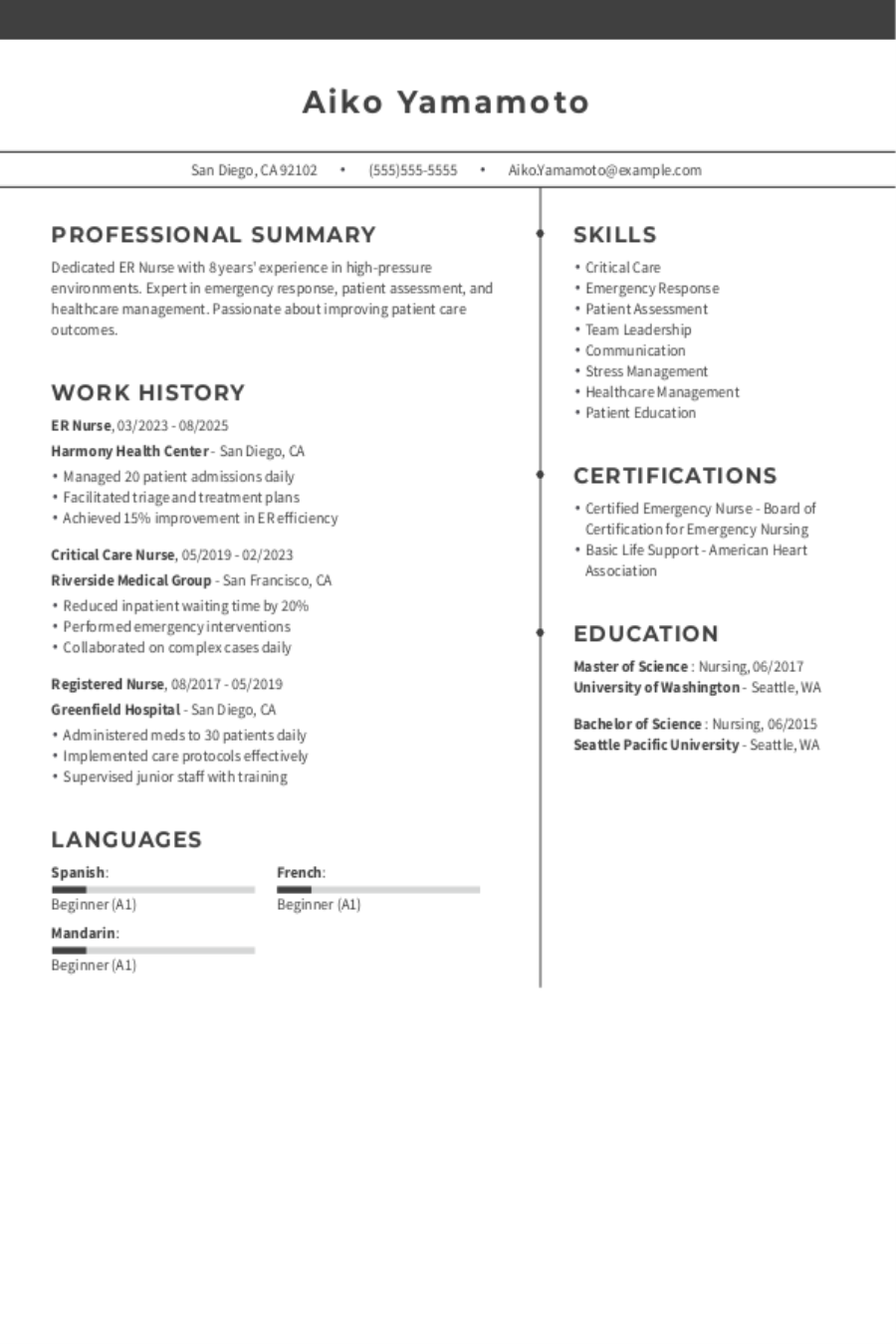 ER Nurse Resume: Examples & Templates ER Nurse Resume: Examples & Templates