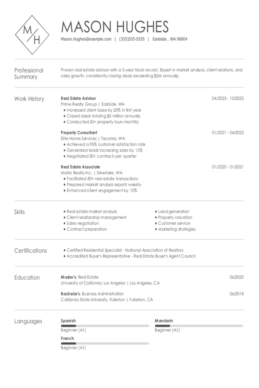Real Estate Agent Resume: Examples, Templates and Tips Real Estate Agent Resume: Examples, Templates and Tips