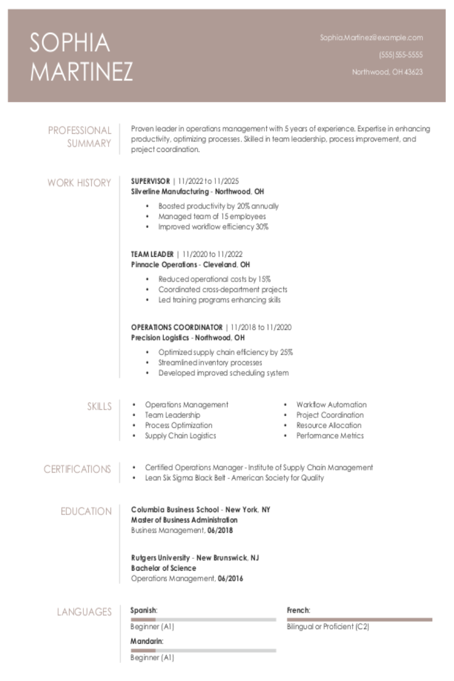 Supervisor Resume: Examples, Templates & Tips Supervisor Resume: Examples, Templates & Tips