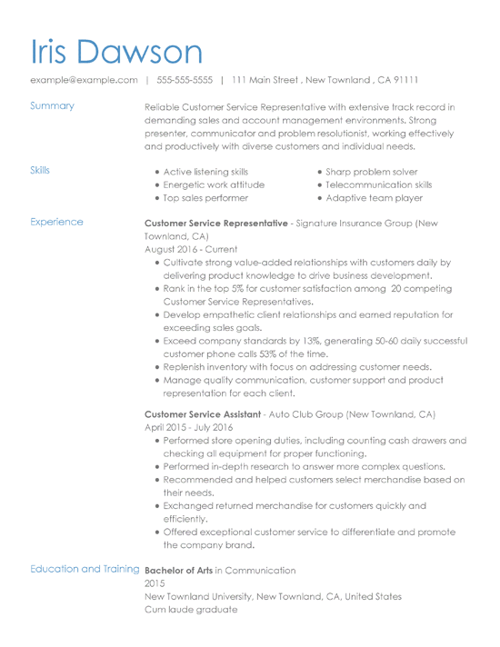 20 Best Resume Templates Of 2019