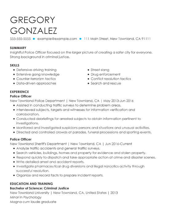 20 best resume templates
