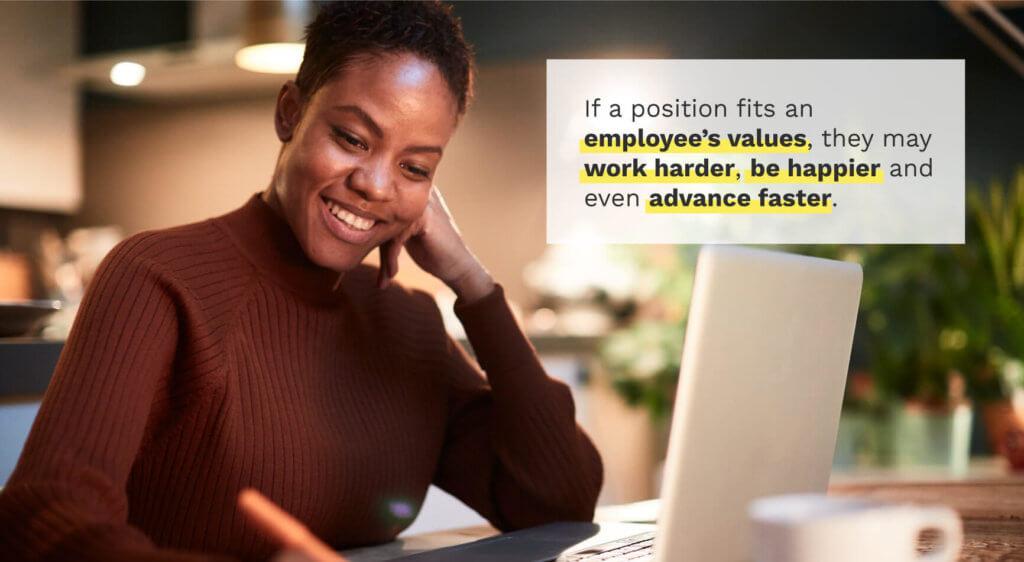 Buy the perfect resume