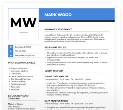 Cats, Dogs and resume