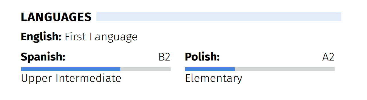 languages