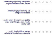 Personality tests Personality tests